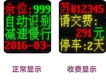 停車場管理系統(tǒng)車牌識(shí)別原理